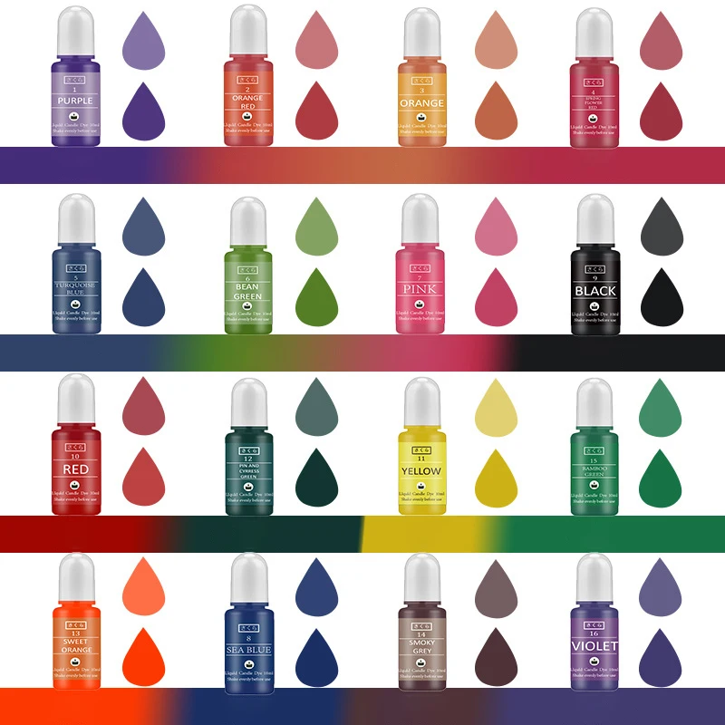 Diy resina epóxi pigmento kit  - Resin Art Liquid avaliação e preço
