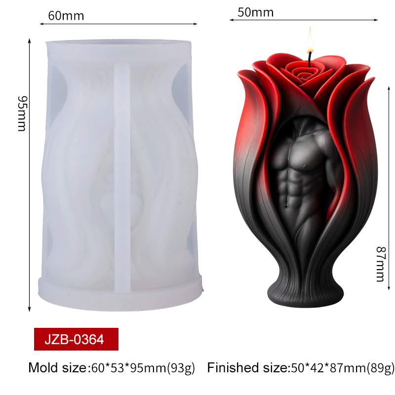 Molde de Silicone para Vela em - Resin Art Furniture avaliação e preço